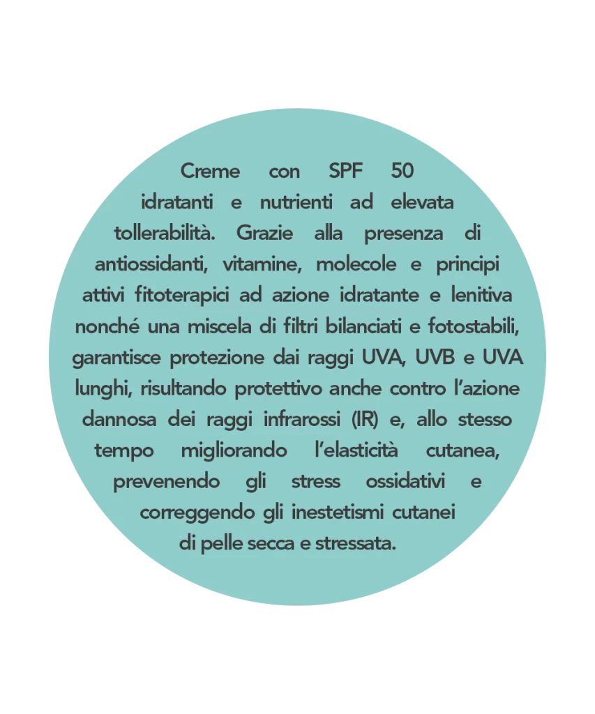 CREMA PROTEZIONE SPF 50+_descrizione